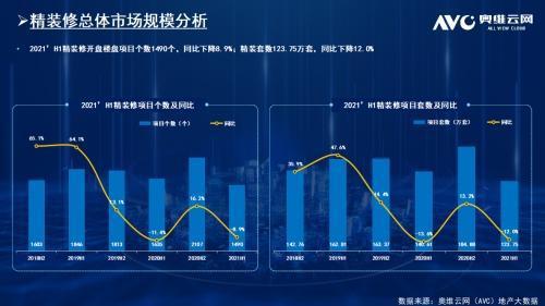 “金九銀十”家裝旺季 云米攜一站式全屋智能展示科技潮牌魅力