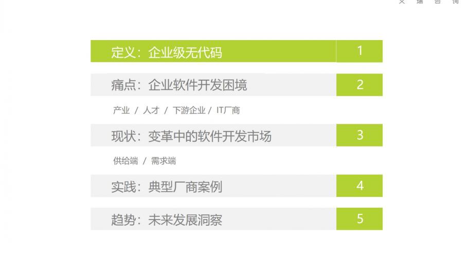 企業(yè)級無代碼開10倍速效率革命！數(shù)睿數(shù)據(jù)帶來ISV增長新思路