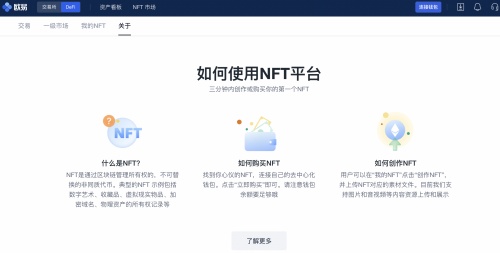 2021主流NFT市場對比，歐易 NFT優(yōu)勢明顯