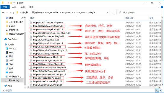 MapGIS“框架+插件”開發(fā)模式：讓你輕松應(yīng)對GIS開發(fā)！