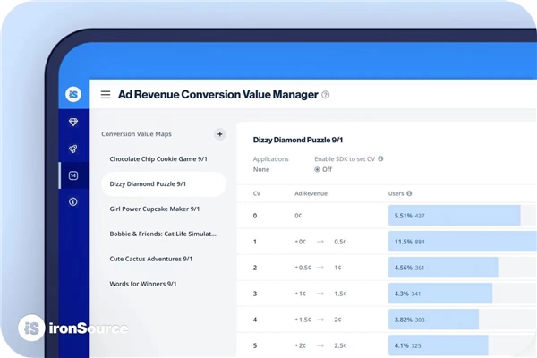 ironSource 全新 iOS 用戶增長工具上線