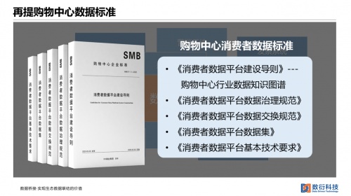 數(shù)衍科技亮相中購聯(lián)年會，創(chuàng)始人兼CEO王占宏分享數(shù)字化建設(shè)關(guān)鍵場景