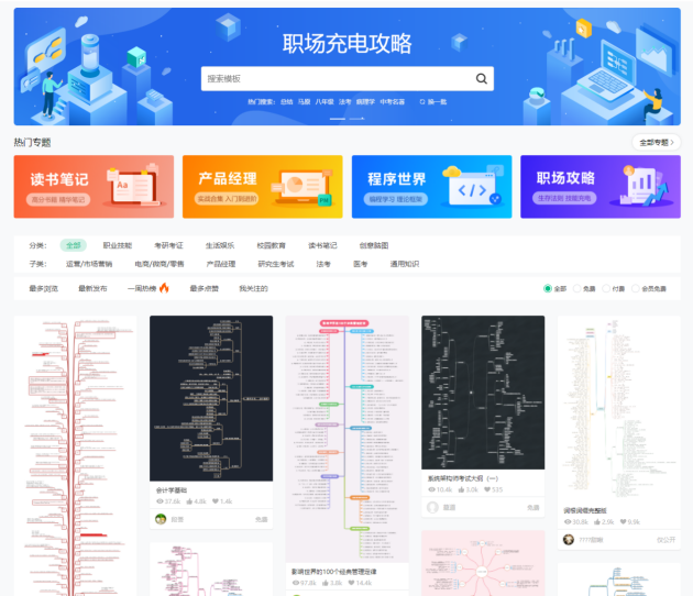 獨(dú)家測評熱門腦圖軟件，升職加薪用它就對了！