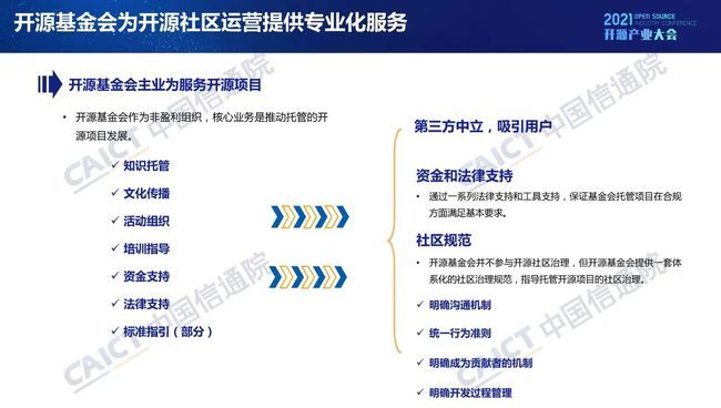 中國(guó)信通院發(fā)布《開(kāi)源生態(tài)白皮書(shū)》 五要素三環(huán)節(jié)賦能科技創(chuàng)新