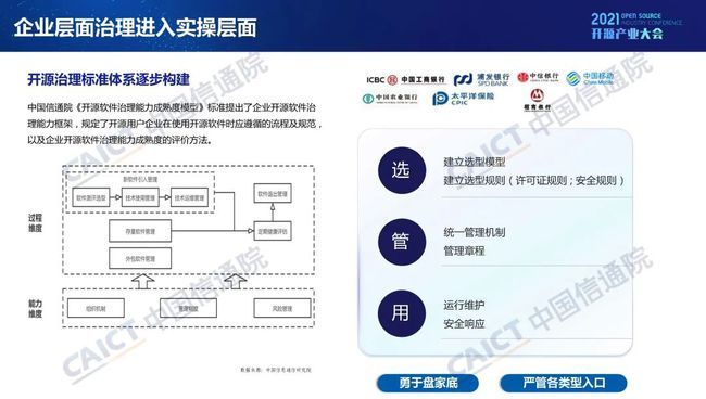 中國(guó)信通院發(fā)布《開(kāi)源生態(tài)白皮書(shū)》 五要素三環(huán)節(jié)賦能科技創(chuàng)新