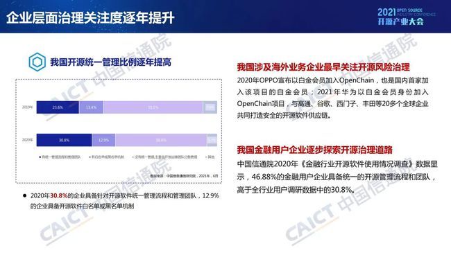 中國(guó)信通院發(fā)布《開(kāi)源生態(tài)白皮書(shū)》 五要素三環(huán)節(jié)賦能科技創(chuàng)新