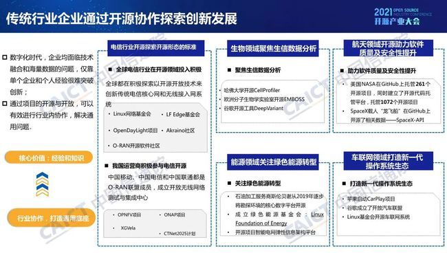 中國(guó)信通院發(fā)布《開(kāi)源生態(tài)白皮書(shū)》 五要素三環(huán)節(jié)賦能科技創(chuàng)新