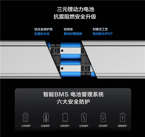 華為智選樂騎智能電動滑板車發(fā)布：長續(xù)航40km 售價2499元