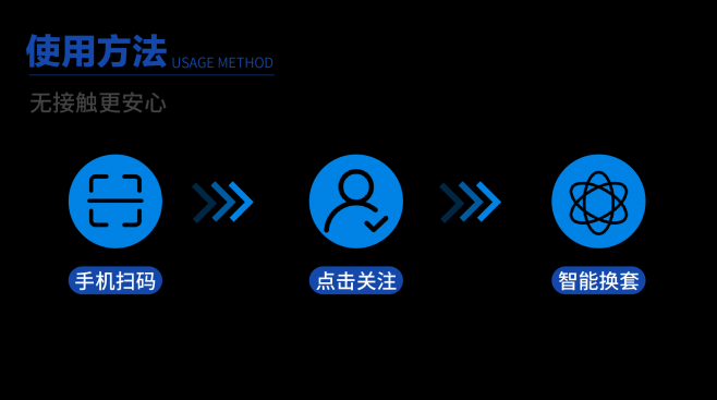 吐露一個(gè)別人不愿告訴你的悶聲發(fā)大財(cái)?shù)拿孛?，我們竟然天天?/></p><p>馬桶中主要細(xì)菌及感染癥狀有：大腸桿菌：闌尾炎、膀胱炎;金黃色葡萄球菌：一種化膿感染菌，引起腸道化膿感染;尿道/婦科病病菌：尿道炎、婦科病。<strong>女性消費(fèi)者對公共衛(wèi)生的海量需求，無疑刺激了新商機(jī)的熱潮。</strong>在各大商場、景區(qū)、展會(huì)、醫(yī)院、機(jī)場等交通樞紐的高人流地域，一臺(tái)幾何兔智能換套馬桶蓋/坐便器，能免費(fèi)為消費(fèi)者提供一次性換套如廁體驗(yàn)，用戶每使用一次，合作伙伴就獲得一次補(bǔ)貼，還有平臺(tái)返利等收益，輕松實(shí)現(xiàn)多渠道賺錢。</p><p>幾何兔品牌已成功掛牌浙江省股權(quán)交易中心(股權(quán)代碼：809123)，并獲得過20余項(xiàng)專利技術(shù)，憑借著為本地商圈精準(zhǔn)引流的優(yōu)勢服務(wù)，已經(jīng)成功布局全國6省82座城市!選擇這樣的廠商加盟，才能更好的維護(hù)用戶需求，給投資創(chuàng)業(yè)人士賺錢的保障。</p><p align=