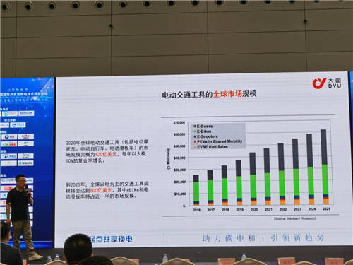 大魚智行車榮獲2021中國智能電動兩輪車領導品牌