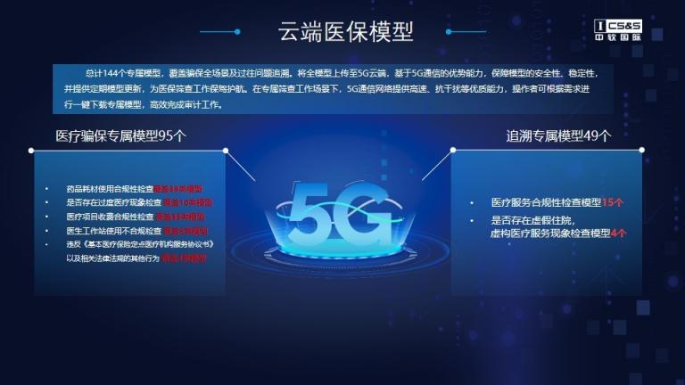 5G+模型體系，中軟國際維護(hù)醫(yī)保基金安全管理機(jī)制