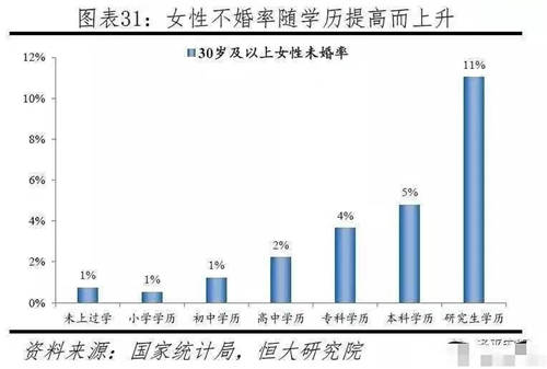 知名個人成長作家張德芬：90%的離婚不是因?yàn)槌鲕?/></p><p style=