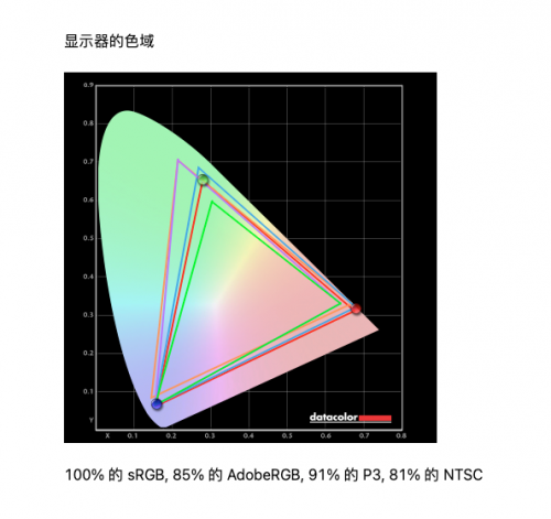 4K液晶索尼X95J vs 三星 MiniLED QN85A，兩大顯示技術(shù)巔峰對決誰能占據(jù)上風(fēng)？