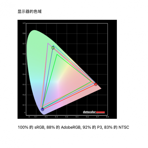 4K液晶索尼X95J vs 三星 MiniLED QN85A，兩大顯示技術(shù)巔峰對決誰能占據(jù)上風(fēng)？