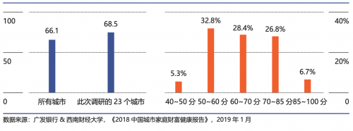 微淼商學(xué)院：財商教育是培育理性投資者 理性看待財富