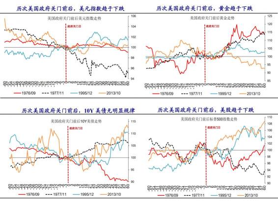 非農(nóng)專場！10月8日領(lǐng)峰陳俞杉于金十訪談間詳解弱就業(yè)前景及Taper進(jìn)程