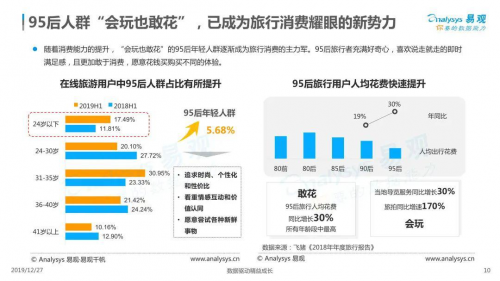 新節(jié)儉主義盛行，一晤未來 evowera自適應(yīng)電動(dòng)牙刷“讓消費(fèi)擁有更多回報(bào)”