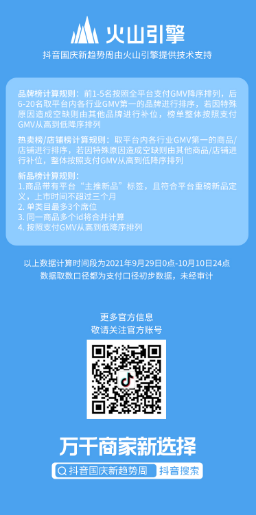 國慶新趨勢(shì)周落幕，特色消費(fèi)場(chǎng)景拉動(dòng)生意增長