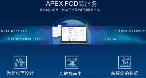 戴爾攜手京東商用，全方位升級(jí)政企用戶IT業(yè)務(wù)