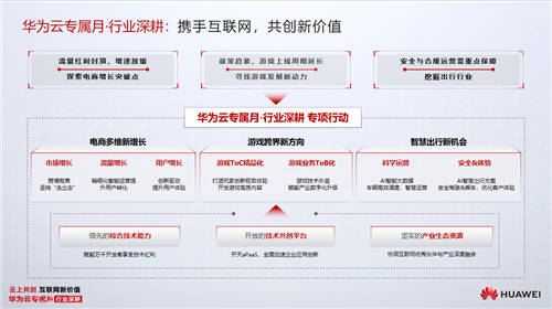 1.3億上云津貼，5大福利，華為云專屬月全面深耕互聯(lián)網(wǎng)行業(yè)