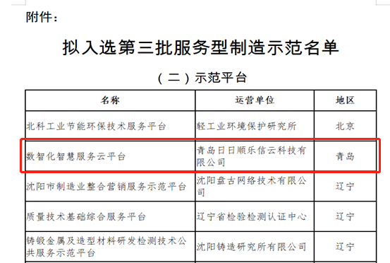 日日順樂信入選國家級服務型制造示范平臺