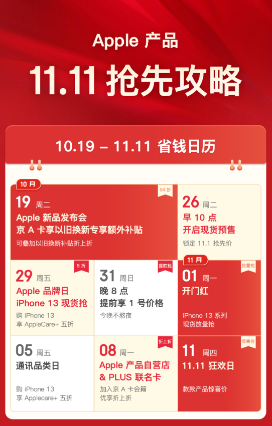 京東11.11全面升級Apple服務(wù) 推出京東Apple產(chǎn)品自營店 x PLUS聯(lián)名卡