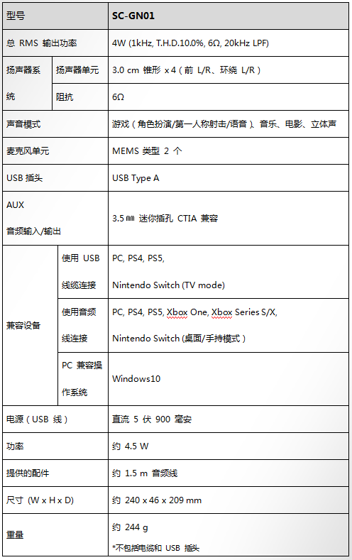 360°游戲感，松下電競(jìng)裝備來(lái)了!《最終幻想》團(tuán)隊(duì)調(diào)?！上率卓铑i掛式游戲揚(yáng)聲器GN01