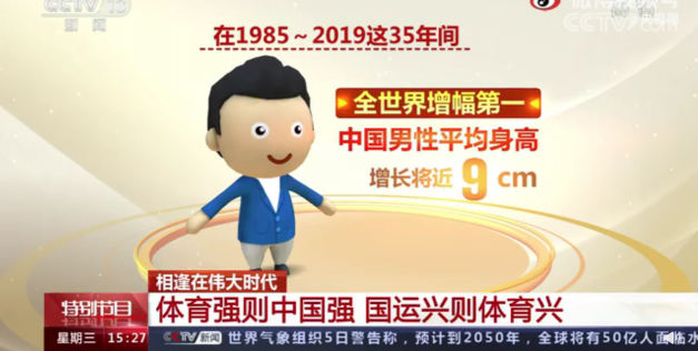 智能健身鏡賽道未來5年增長可達(dá)200%，終于明白為什么要搶著投FITURE