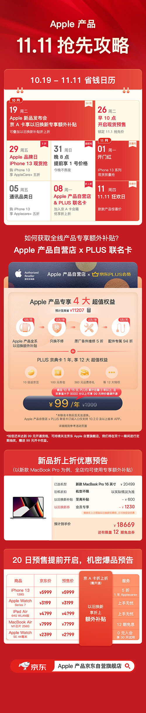 再度革新手機(jī)服務(wù) 京東Apple自營(yíng)店 x PLUS聯(lián)名卡10月19日上線