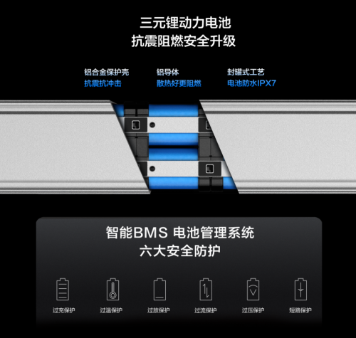 短途出行神器——華為智選 樂(lè)騎智能電動(dòng)滑板車(chē)開(kāi)啟眾測(cè)