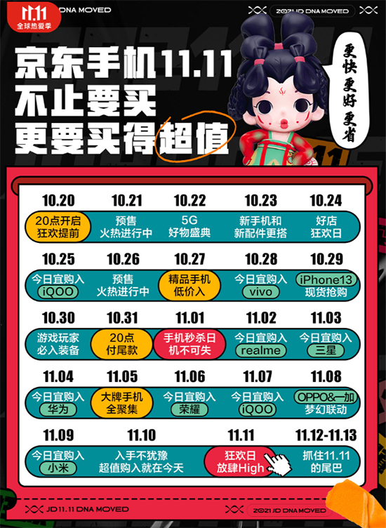 京東11.11今晚8點開啟現貨購 爆款手機現貨開買 11.11降價自動退