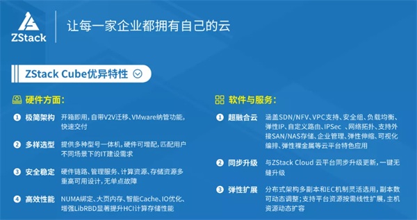 全國巡展如火如荼，ZStack Cube開啟云平臺超融合一體機3.0新時代