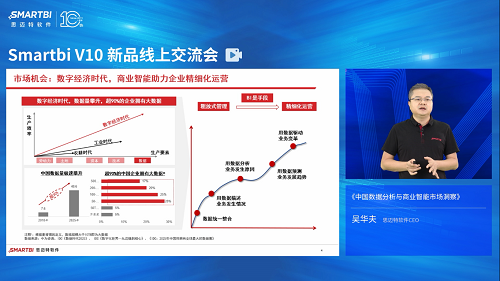 Smartbi V10新品線上交流會完美收官，盤點(diǎn)大會精彩瞬間！