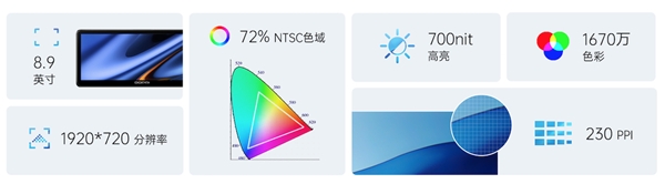 鴻蒙智聯(lián)車載智慧屏S50于華為HDC2021大會(huì)正式發(fā)布