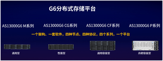 浪潮強(qiáng)勢(shì)發(fā)布新一代G6存儲(chǔ)平臺(tái)，目標(biāo)中國(guó)第一