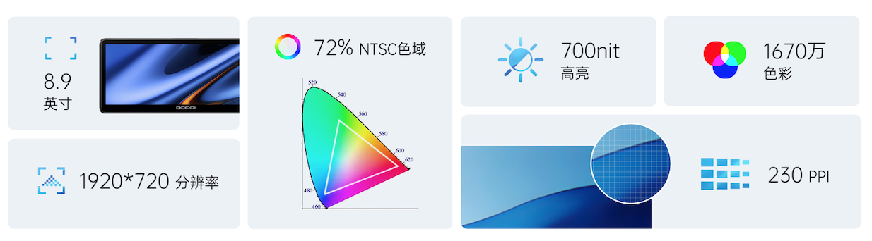 盯盯拍車載智慧屏S50亮相華為HDC開發(fā)者大會