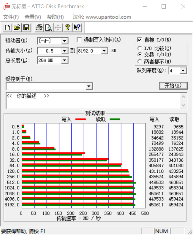 筆記本接口容量不夠用？朗科擴(kuò)展塢一機(jī)N用，分分鐘搞定