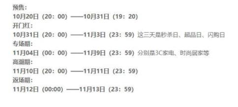 2021年雙11活動什么時候開始？天貓京東雙十一紅包攻略節(jié)奏搶先看