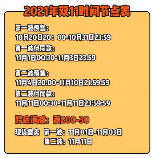 【必看】2020天貓?zhí)詫氹p十一預售、超級紅包、喵糖游戲玩法攻略