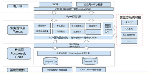 全面支持國產(chǎn)化，青谷科技與麒麟軟件完成兼容性互認證！