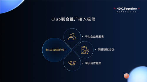 華為開發(fā)者大會2021 AppTouch分論壇：整合運營商資源 助力應(yīng)用出海