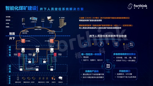 四相科技創(chuàng)新型融合位置感知服務(wù)，助推多產(chǎn)業(yè)高質(zhì)量轉(zhuǎn)型升級！