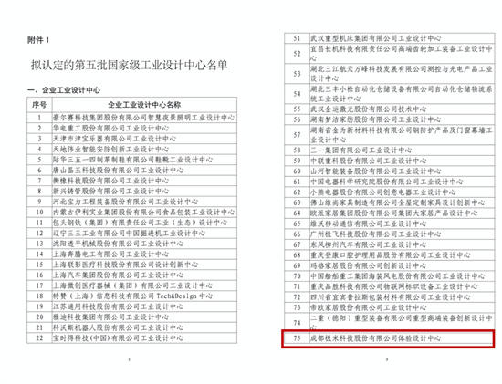 家用投影企業(yè)首次！極米科技被認定“國家級工業(yè)設(shè)計中心”