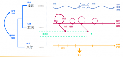 騰訊發(fā)布技術(shù)公益志愿者平臺(tái)，讓科技更有溫度