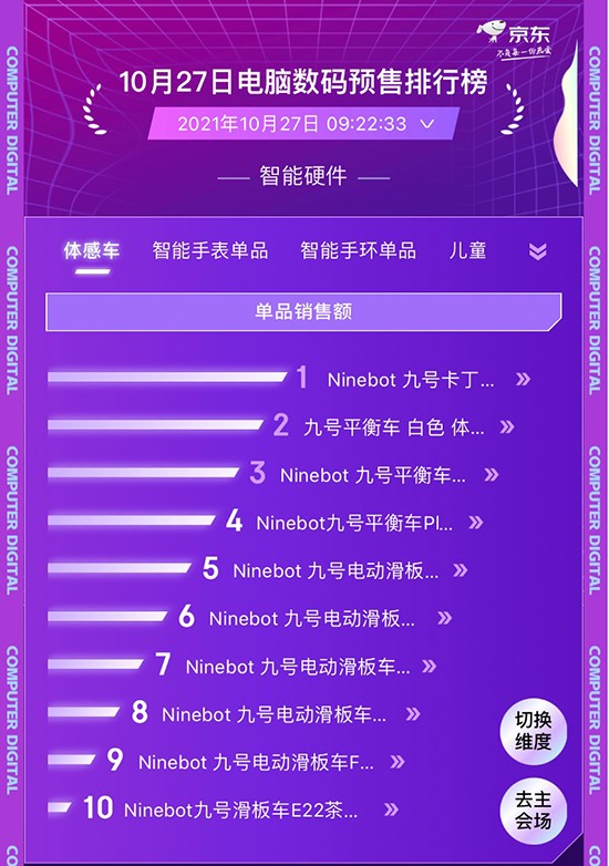 小天才沖入京東11.11電腦數(shù)碼競(jìng)速榜 斬獲智能手表單品TOP1