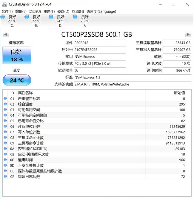 健康度歸零就不能用了？SSD比你想象得更長壽