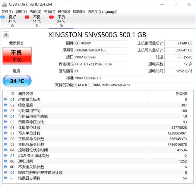 健康度歸零就不能用了？SSD比你想象得更長壽