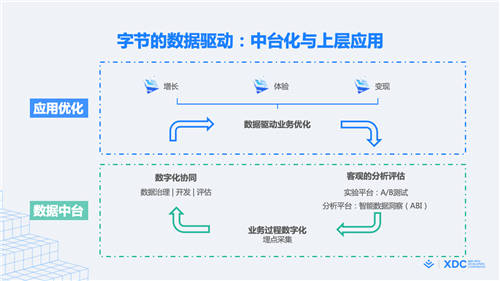 首屆稀土開(kāi)發(fā)者大會(huì)正式召開(kāi)，2大重磅開(kāi)源、16大技術(shù)分論壇炸場(chǎng)來(lái)襲！