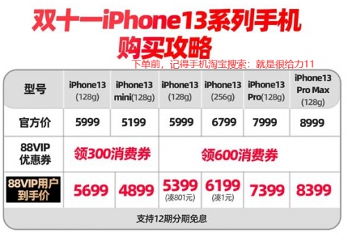 天貓雙十一88VIP消費(fèi)券iPhone13全系可用 京東淘寶雙十一搶紅包更劃算