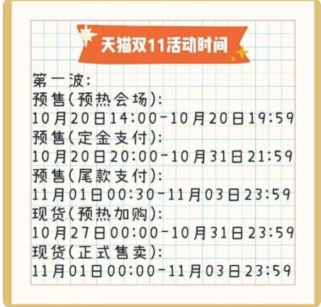 2021年京東/天貓雙十一活動什么時候開始?京東淘寶雙11紅包領取攻略